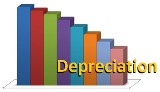what-is-depreciationSmallest
